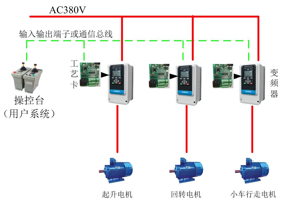 2121�Ƿ���(�й���)�����ٷ���վ