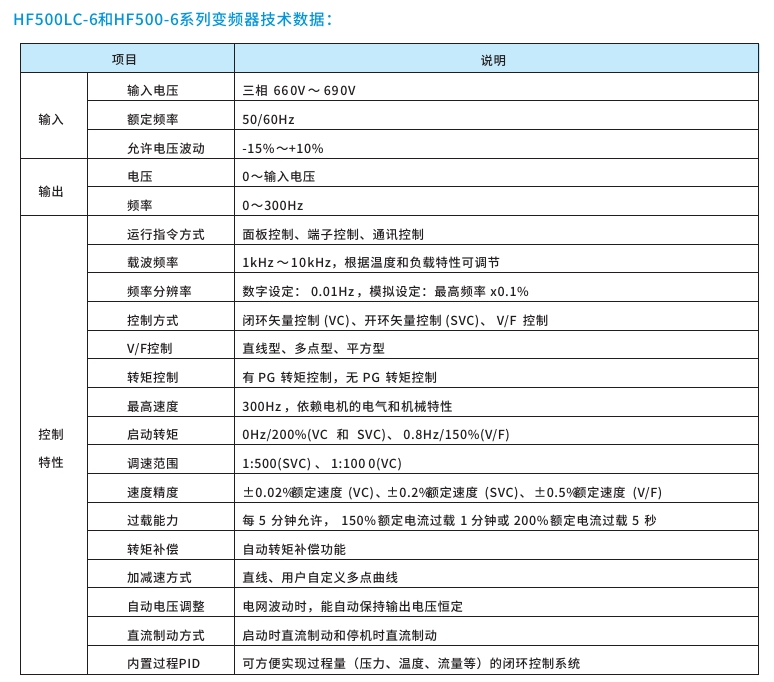 2121�Ƿ���(�й���)�����ٷ���վ