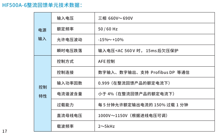 2121�Ƿ���(�й���)�����ٷ���վ