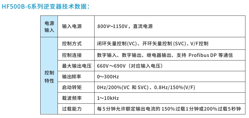 2121�Ƿ���(�й���)�����ٷ���վ