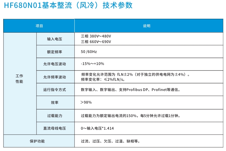 2121�Ƿ���(�й���)�����ٷ���վ