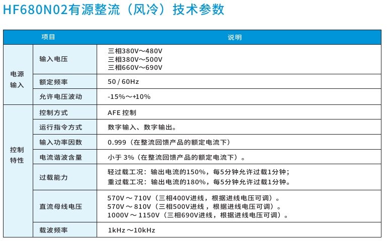 2121�Ƿ���(�й���)�����ٷ���վ