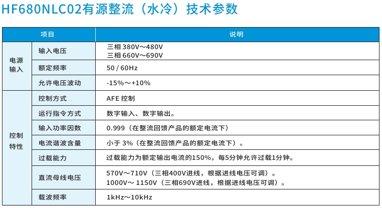 2121�Ƿ���(�й���)�����ٷ���վ