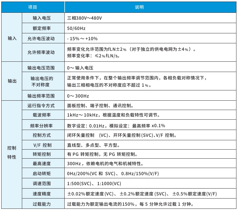 2121�Ƿ���(�й���)�����ٷ���վ