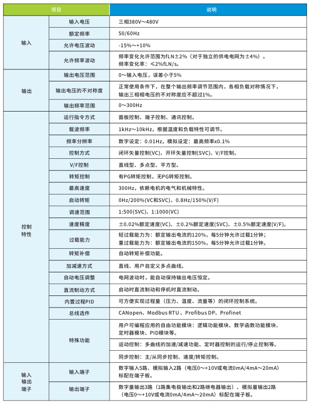 2121�Ƿ���(�й���)�����ٷ���վ