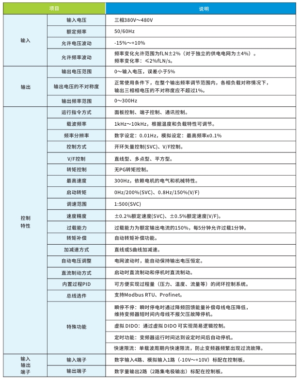 2121�Ƿ���(�й���)�����ٷ���վ