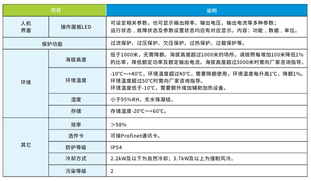 2121�Ƿ���(�й���)�����ٷ���վ