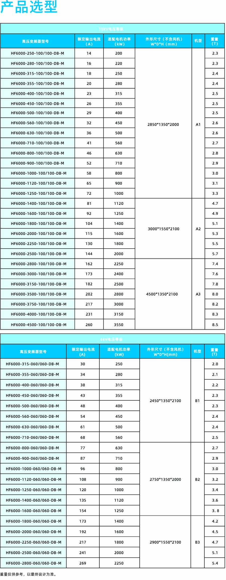 2121�Ƿ���(�й���)�����ٷ���վ